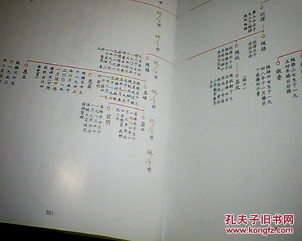 翁氏族谱