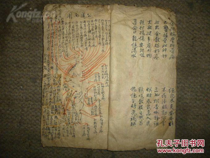 清或民国线装手抄跌打,接骨秘方《青田刘基秘授集禁方》不分卷原装一