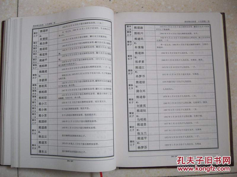 黄柏熊氏族谱小支谱集一卷重庆市万州区世系元正大光明远道德维崇祖