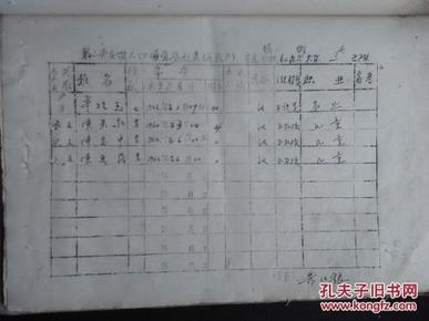 第二次人口普查表_第二次全国人口普查的人口年龄(2)
