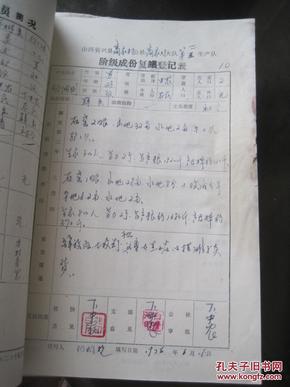 阶级成分登记册是人口普查的一种吗
