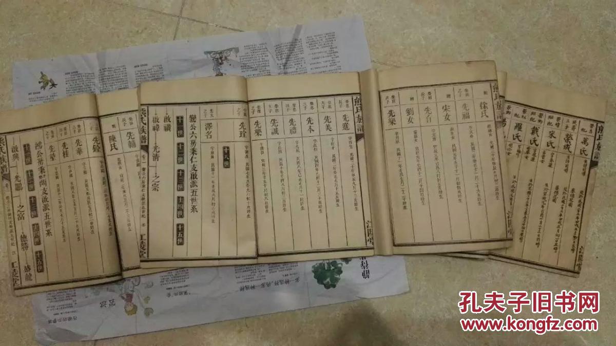 熊氏族谱(卷一~卷三,长生谱)