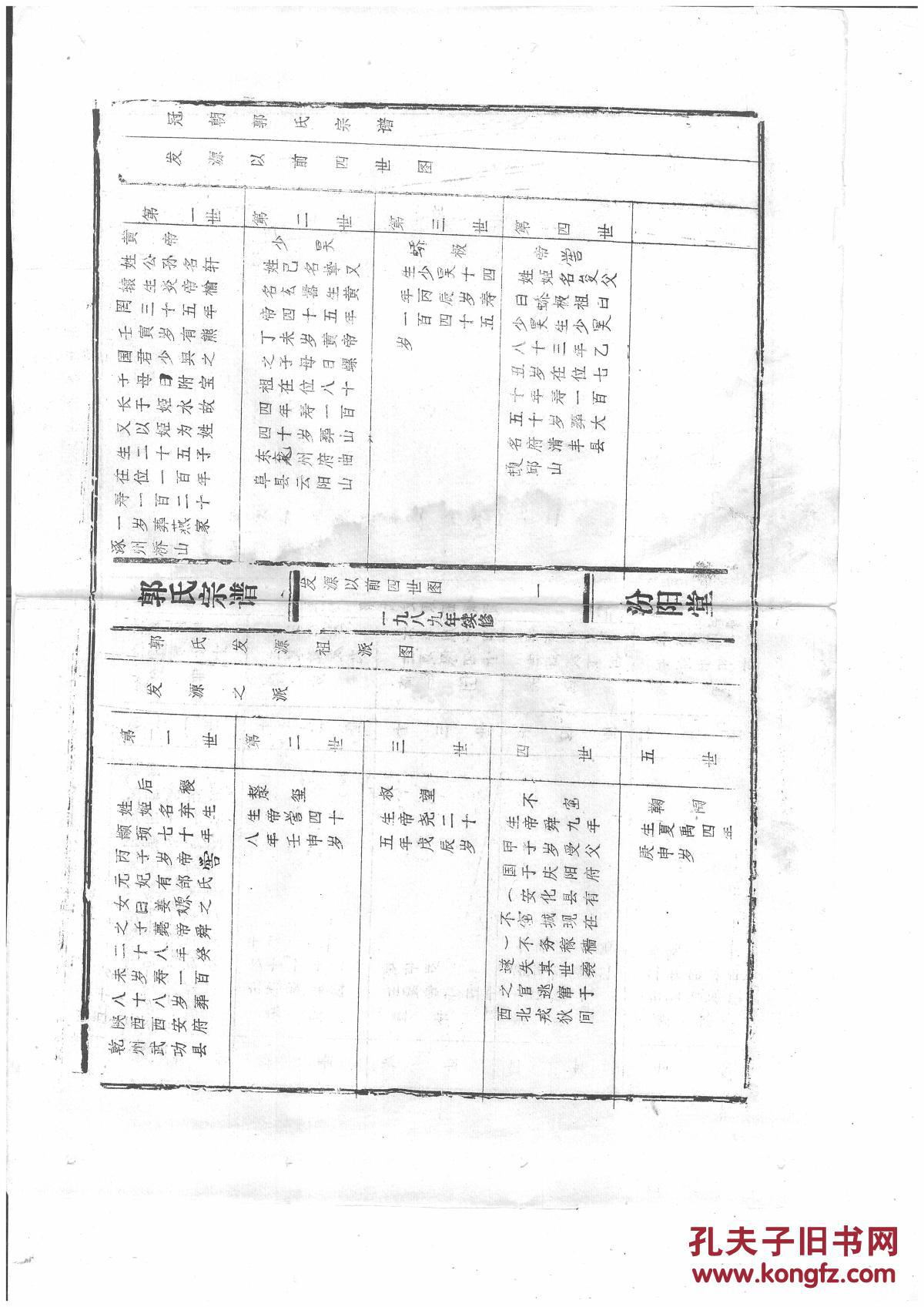 郭氏家谱卷二十六