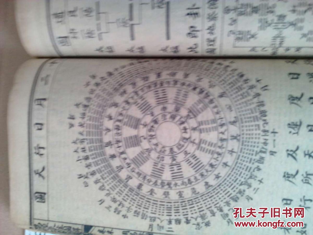 来注易经图解