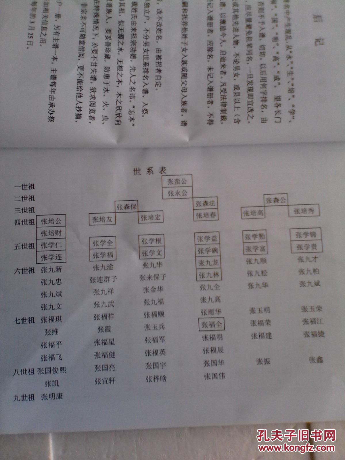 家谱---张氏家谱【百忍堂】盐城 蛮公支 16开 104页 2013年版 复印本