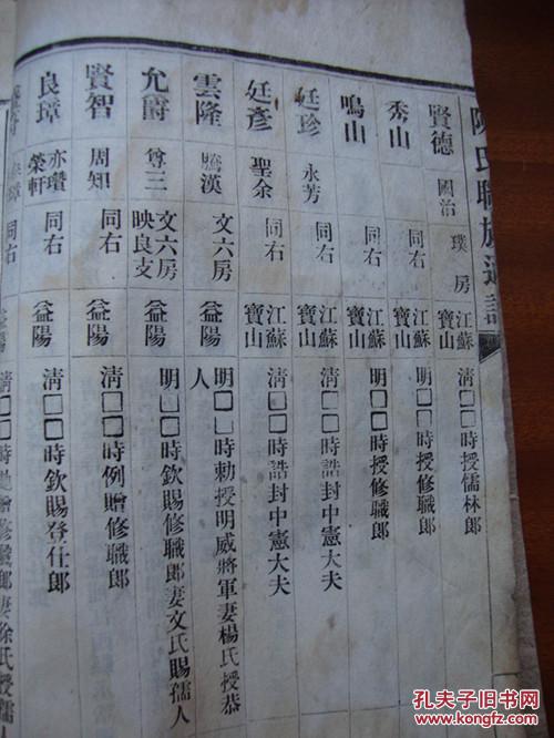 【民国十四年】 补图1 陈氏联族通谱 封赠送表,科名表