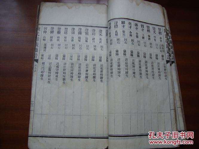 【民国十四年】 补图3 陈氏联族通谱 封赠送表,科名表