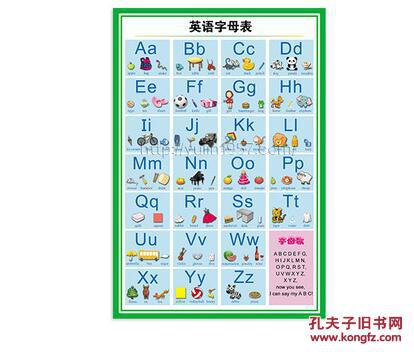 宝宝挂图 英语字母表 26个英文字母 字母歌 幼儿看图识字母