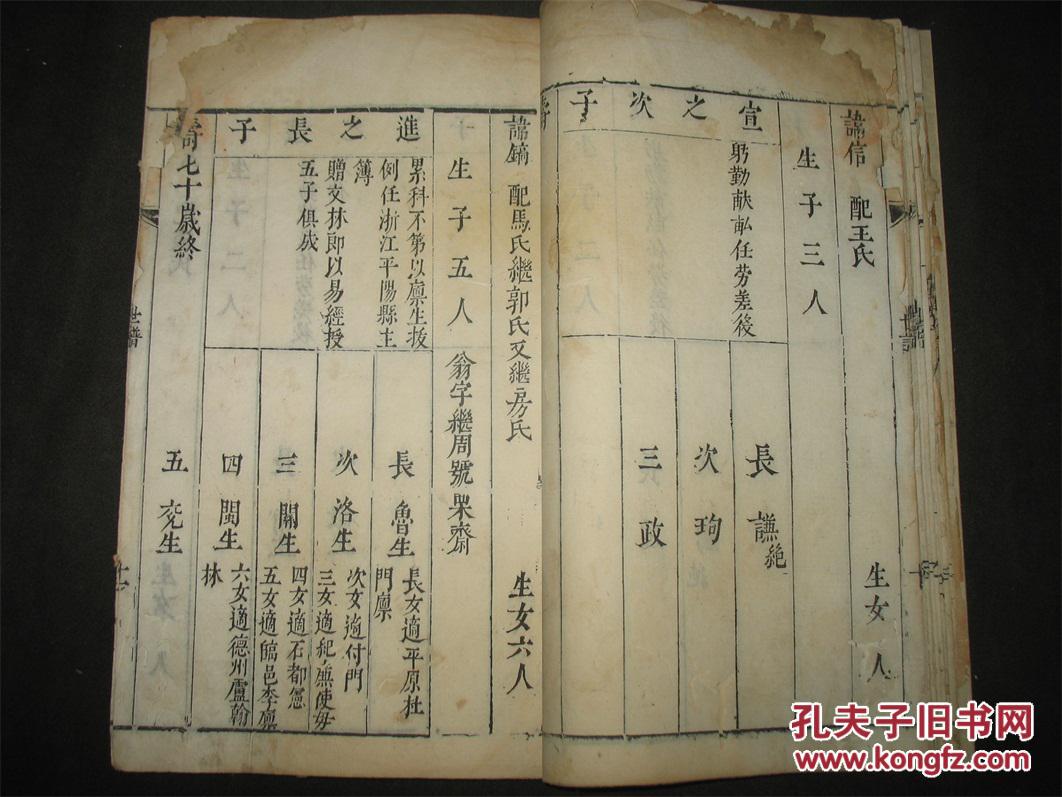 代板曲谱(2)