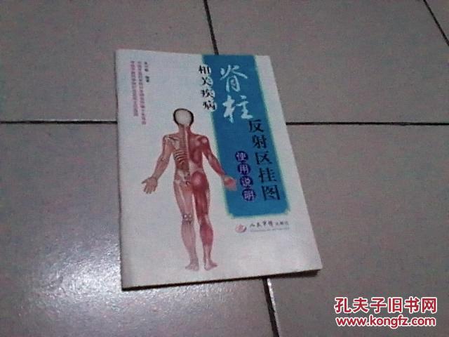 相关疾病·脊柱反射区挂图