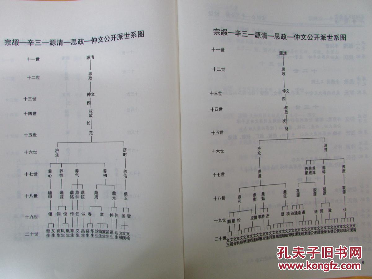 一点通曲谱_钢琴简单曲谱(2)