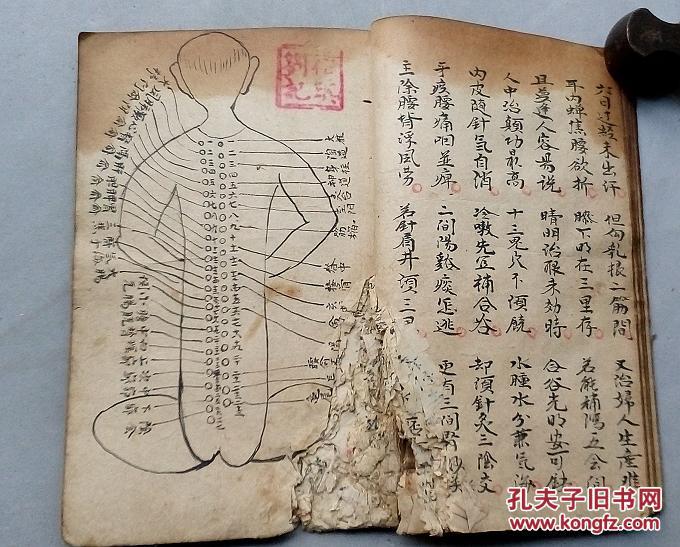 看脉法 ,脉歌,脉诀 诊四时虚实歌,论脏腑虚实向经寻,论五行相生相克