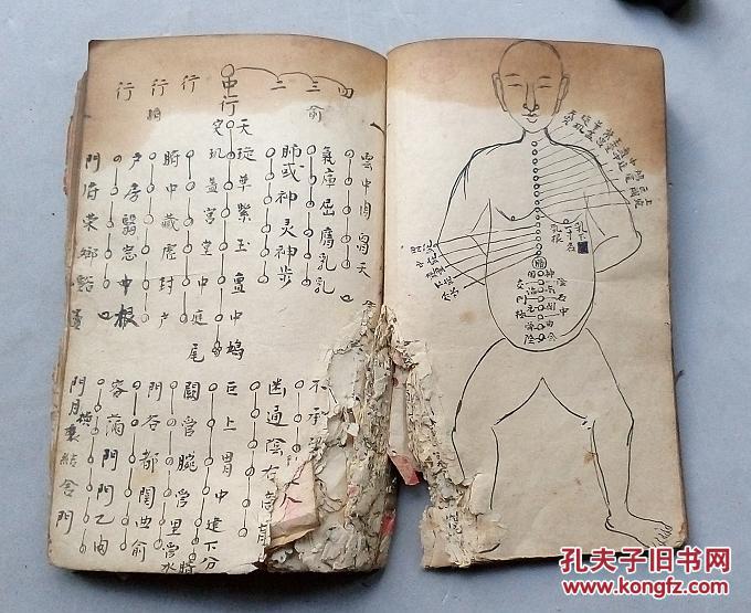 看脉法 ,脉歌,脉诀 诊四时虚实歌,论脏腑虚实向经寻,论五行相生相克