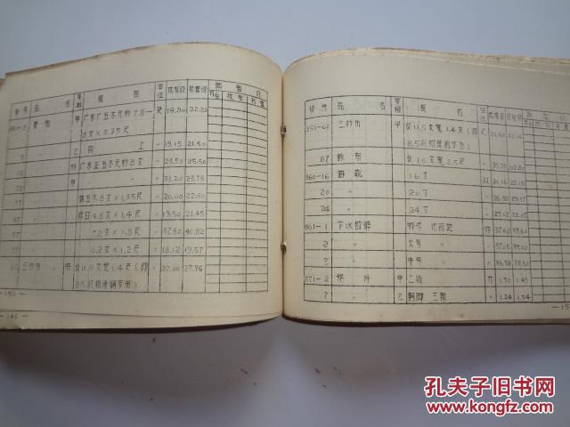 【图】60年代武汉土产牌价 8品 内有两页贴有