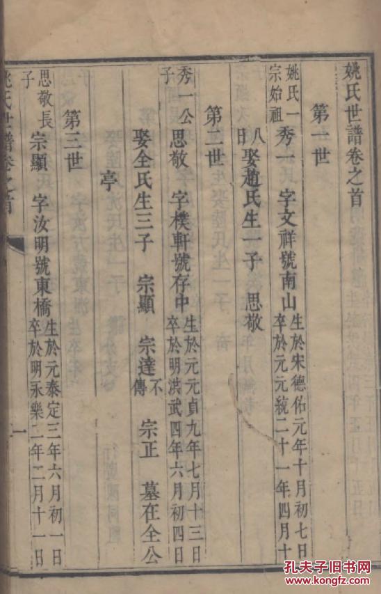 南山南简谱子_南简良最新规划图(3)