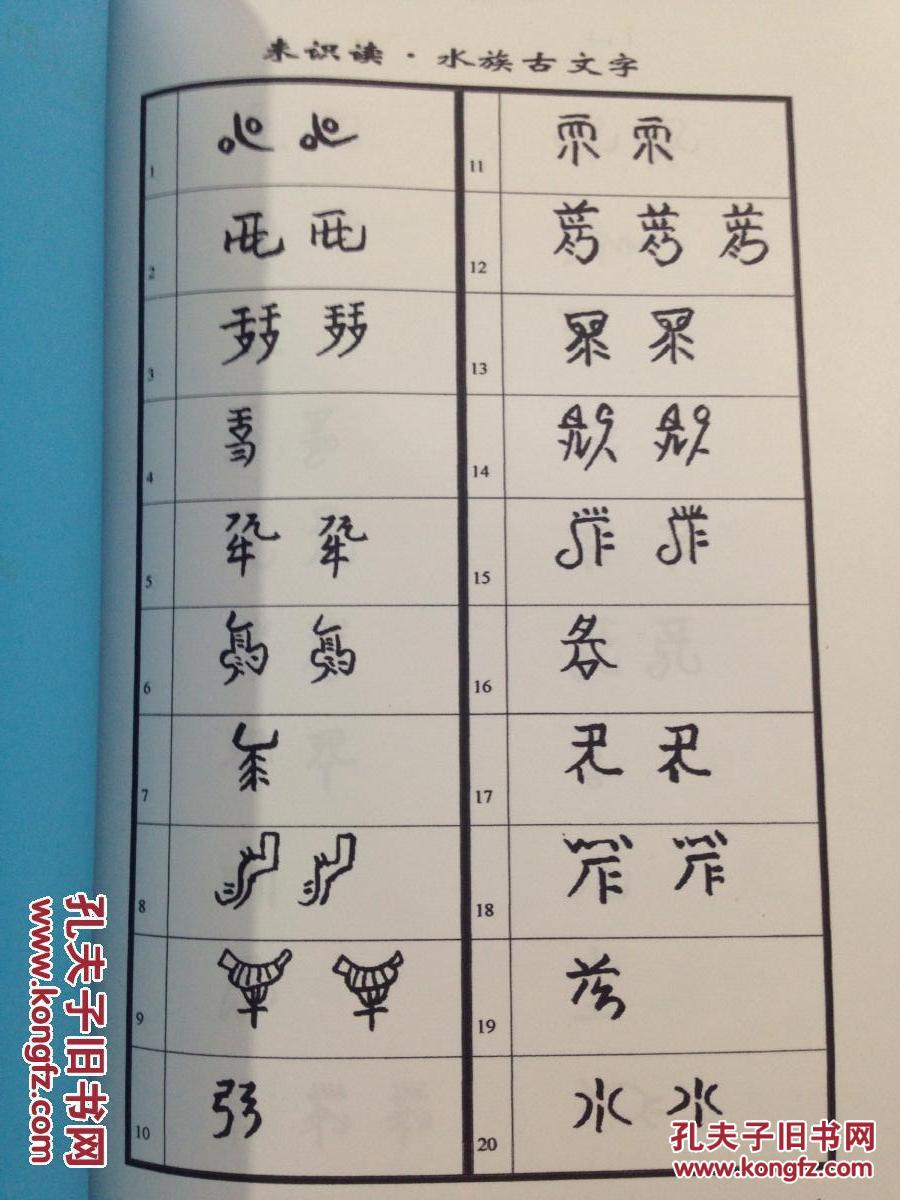 水书解读下象形文字的最后领地国家社会科学基金项目04xmz007