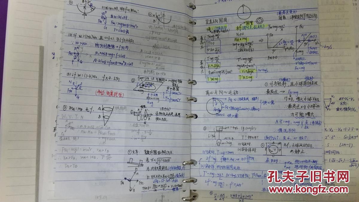 物理高三笔记
