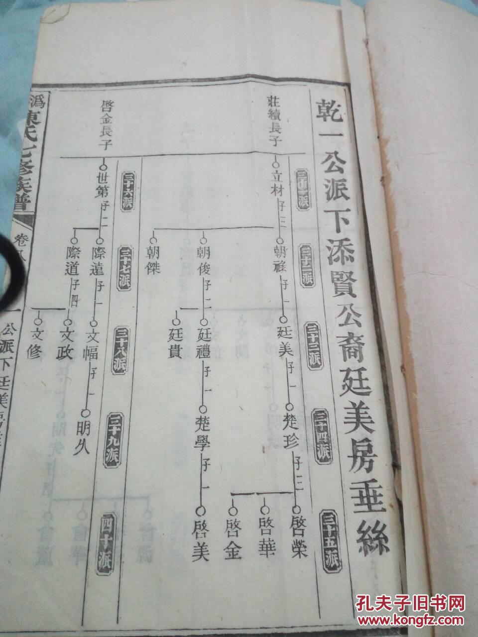 长沙市宁乡县陈氏七修族谱(民国版)