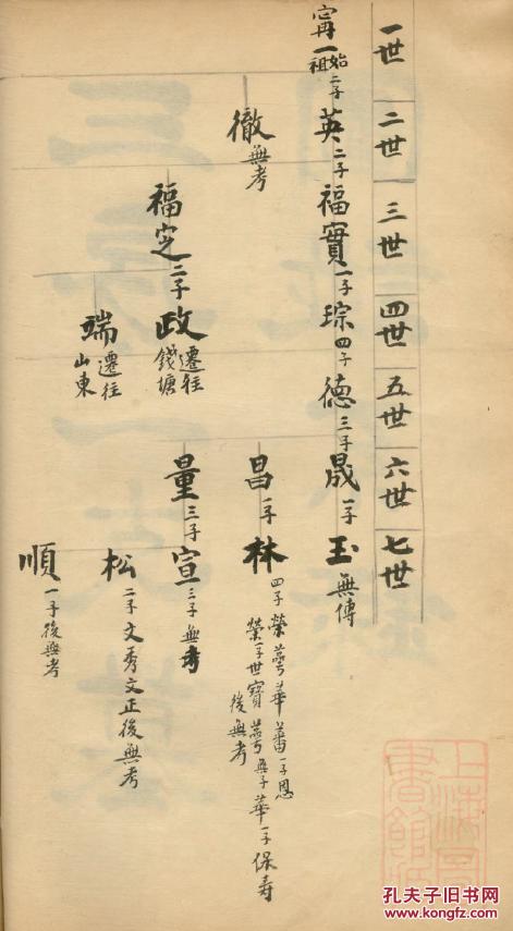 新邮通信董事长家族