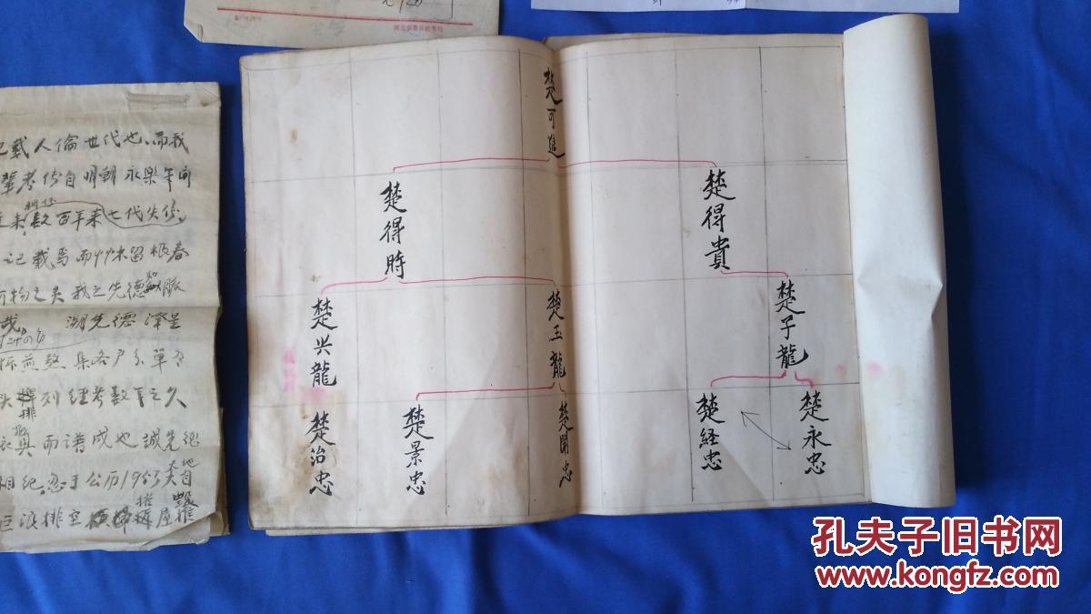 蠡县北高晃村 楚氏家谱(及相关资料)