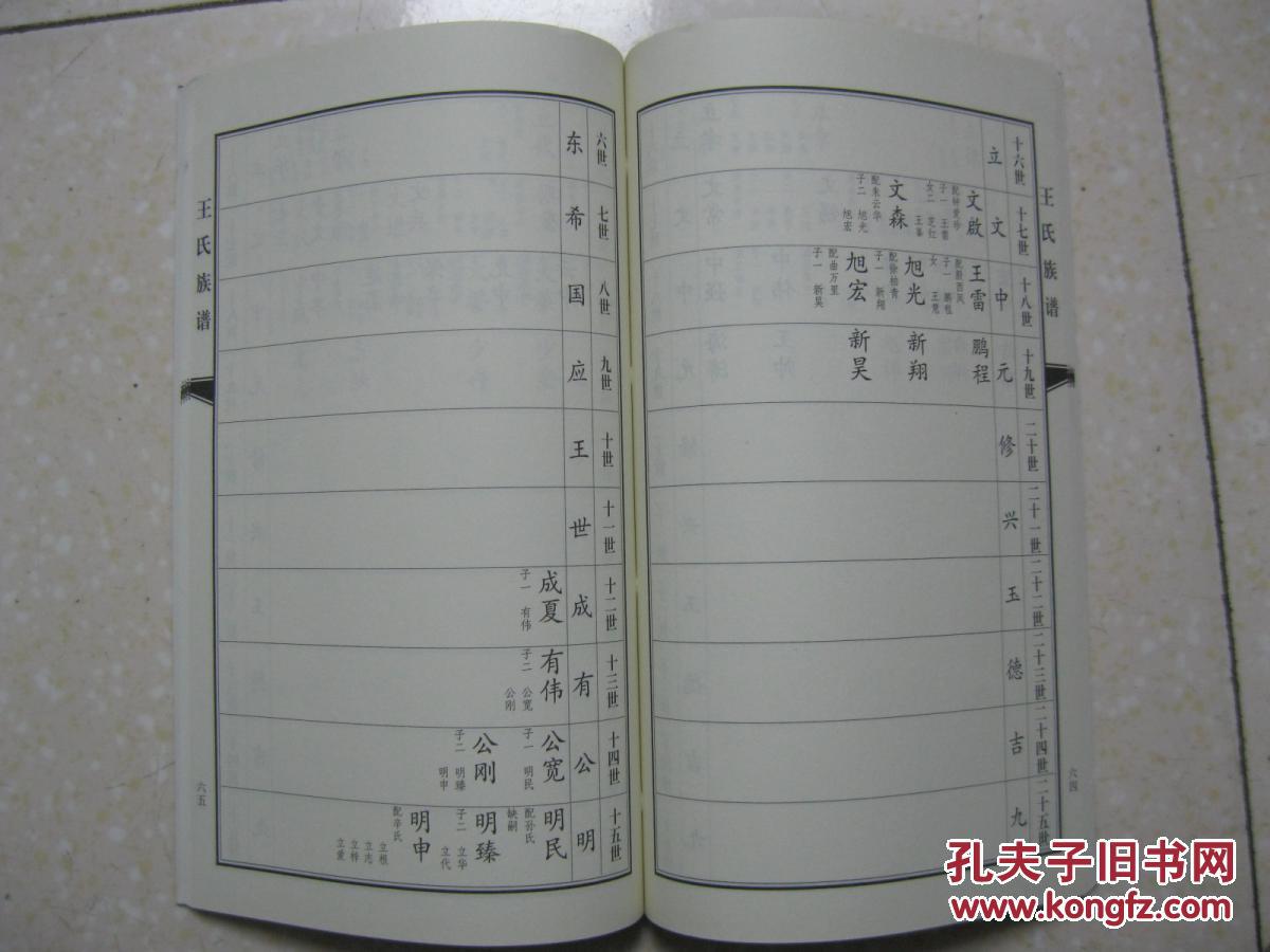 午山王氏族谱(全4册,即:王东贵一支;王东亚