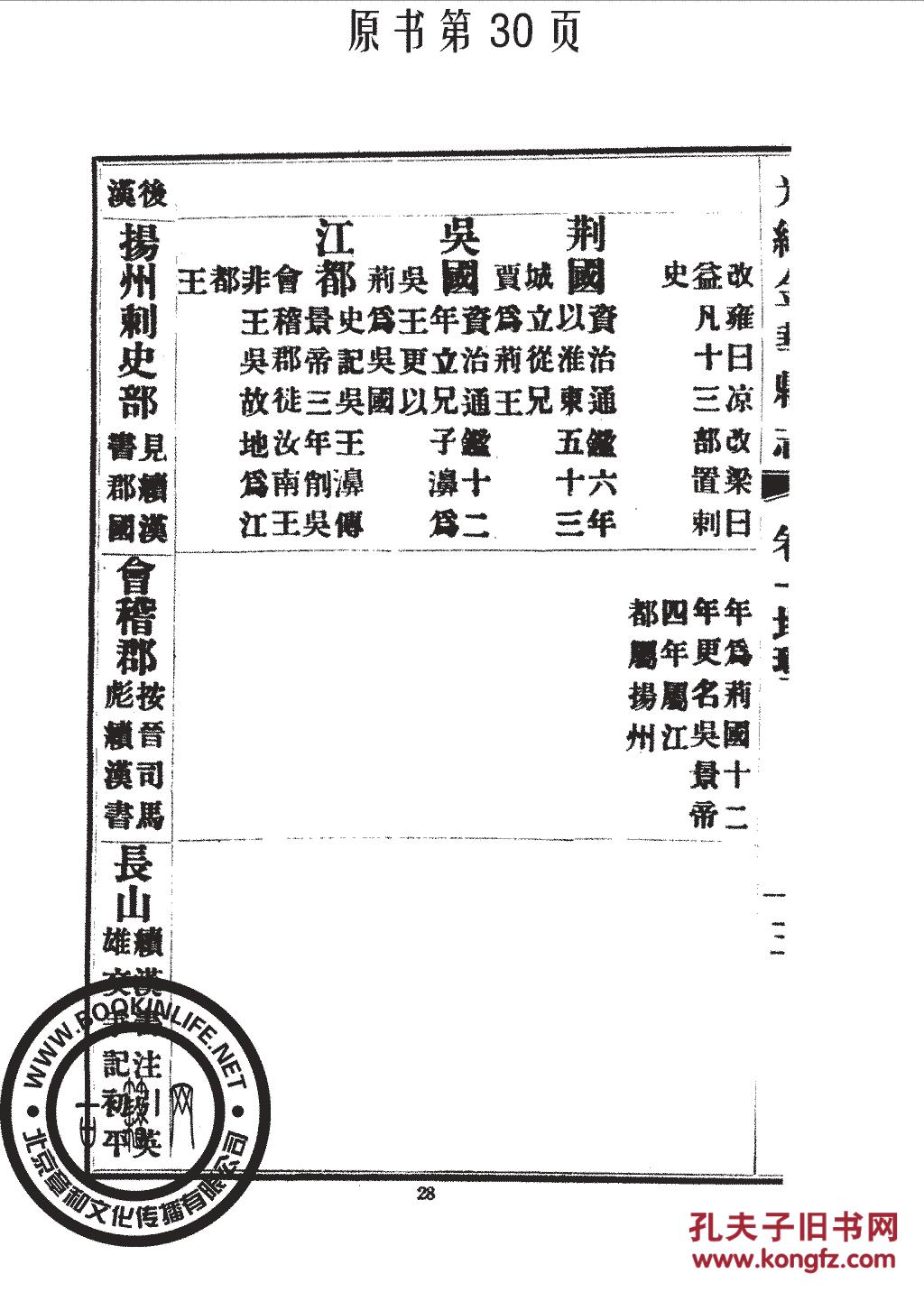 咸姓人口_人口普查图片
