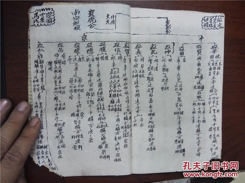 稀见手抄家谱:马氏家谱,线装一册,内记载了4言形式马氏历代名人事迹