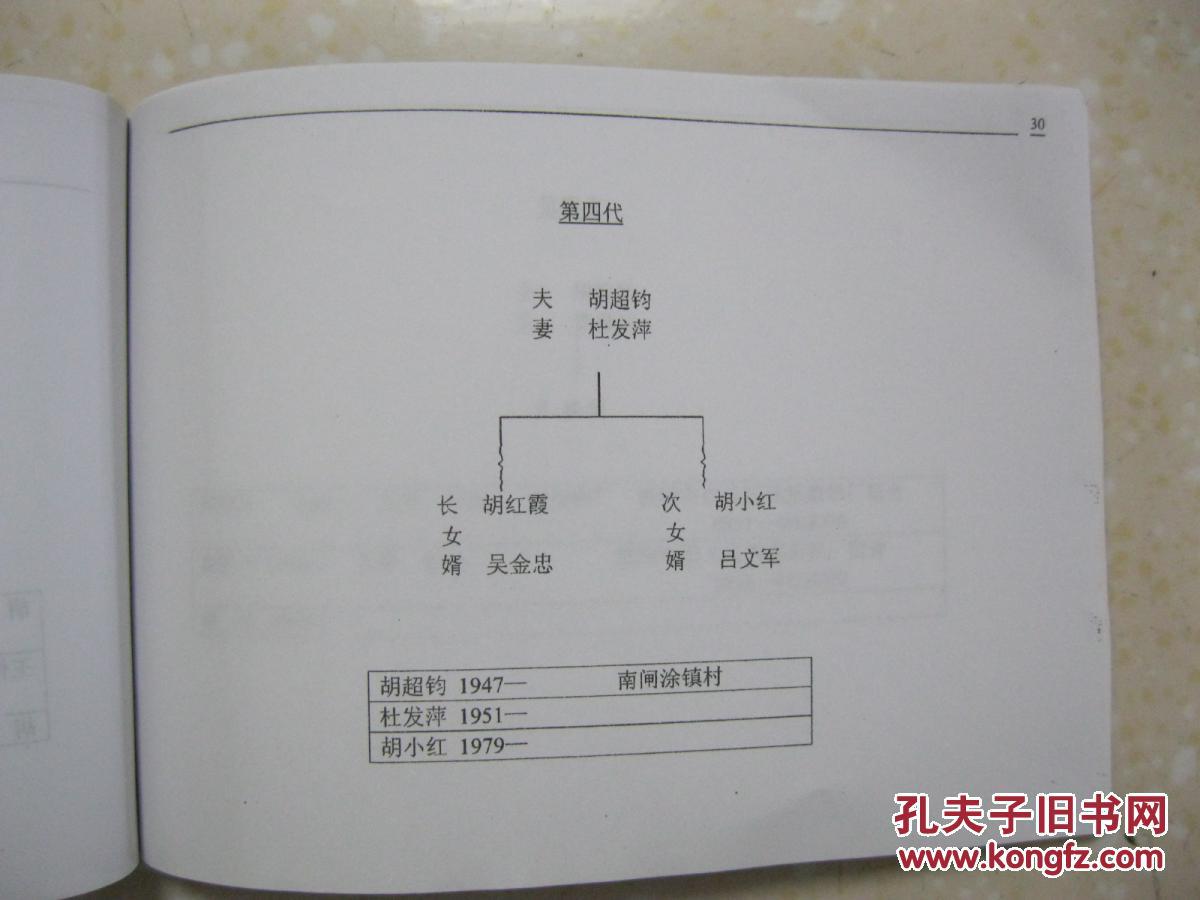 先祖胡友根,江阴仓桥胡氏之一支,仓桥胡氏先祖来自安徽)