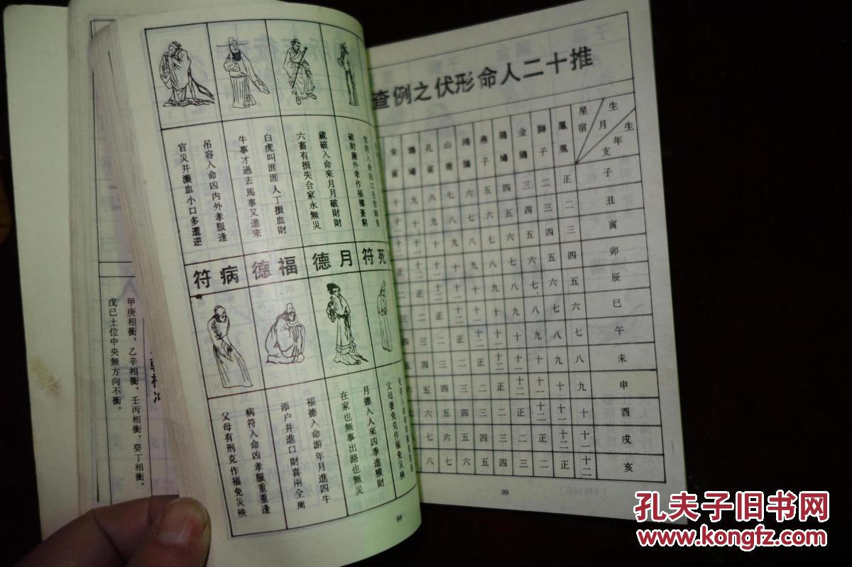 九十年代,《三世书》
