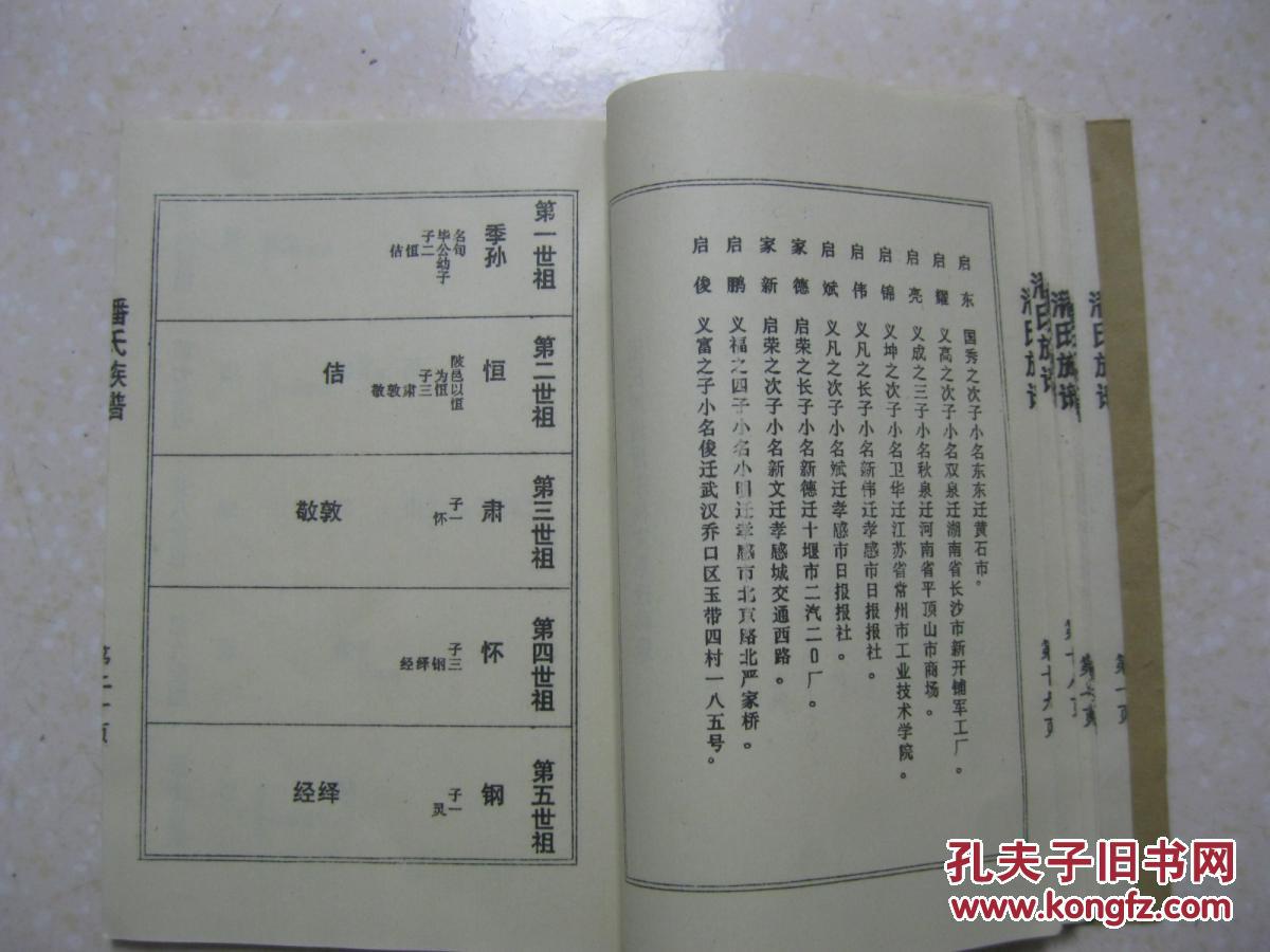 潘氏族谱潘家桥支系谱湖北省孝感市卧龙乡三合村一带潘氏家族始祖是季