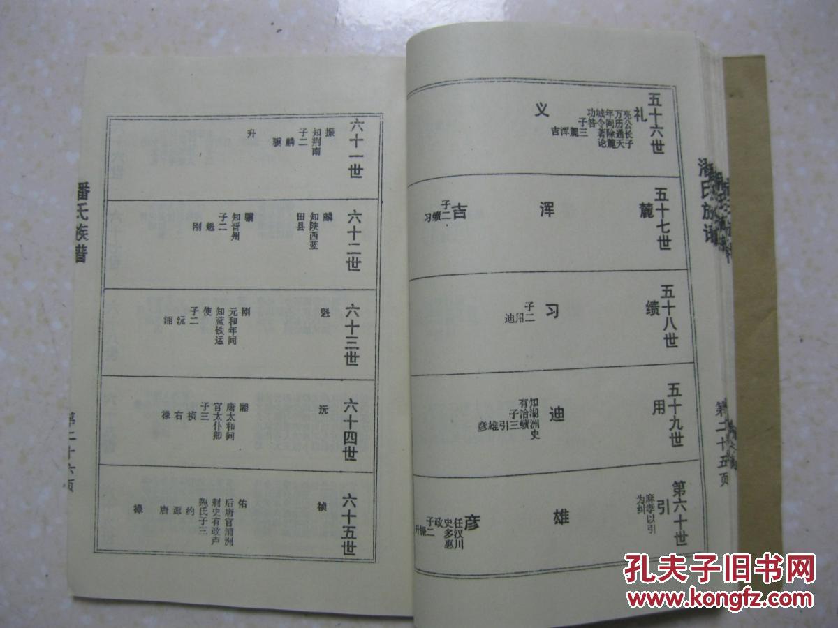 潘氏族谱潘家桥支系谱湖北省孝感市卧龙乡三合村一带潘氏家族始祖是季