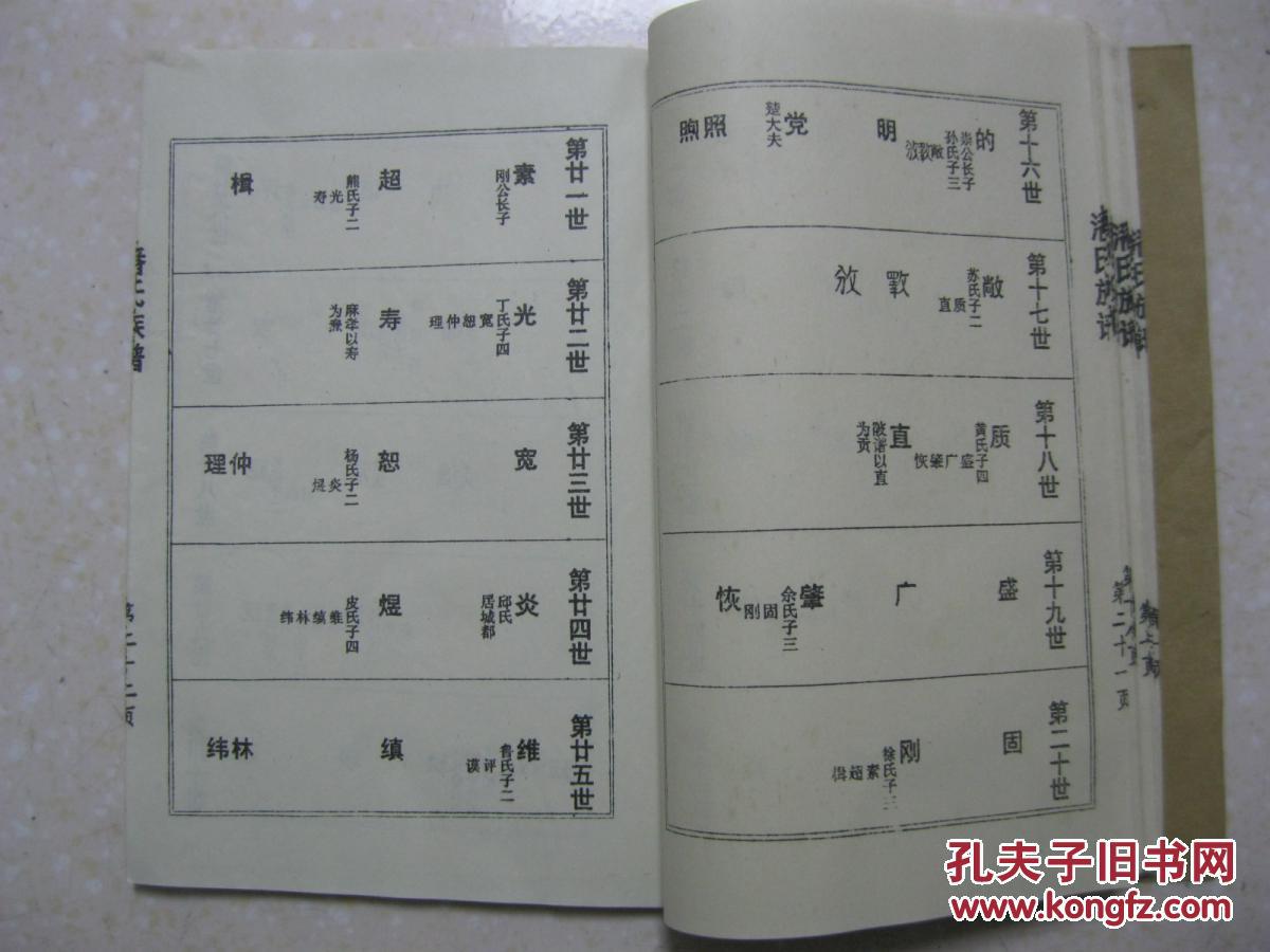 潘氏族谱潘家桥支系谱湖北省孝感市卧龙乡三合村一带潘氏家族始祖是季