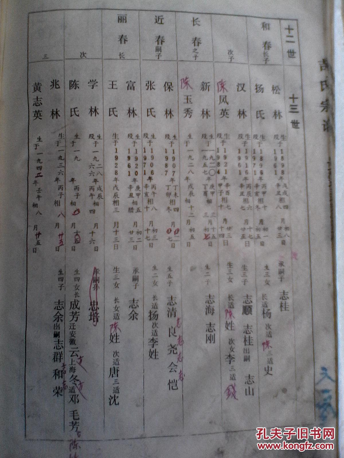 家谱-吉氏支谱[存仁堂]盐城新兴场仲祥公支 页码错乱 16开 共计