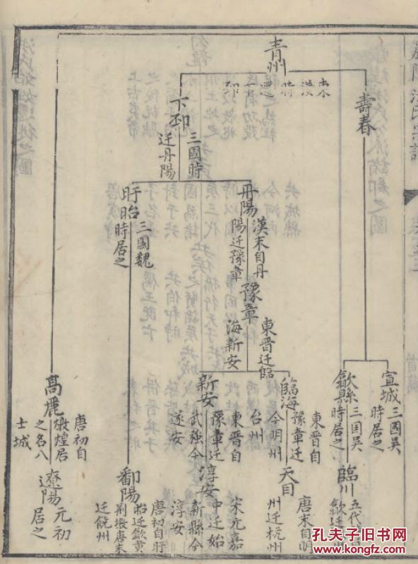 全国最新洪氏人口_冼氏全国人口(2)