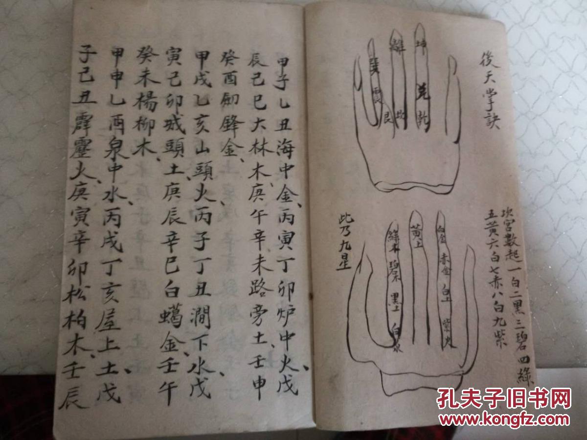 清代手抄风水地理书-双山五行壬子-正五行歌-水相-木相-相火相-卜日之