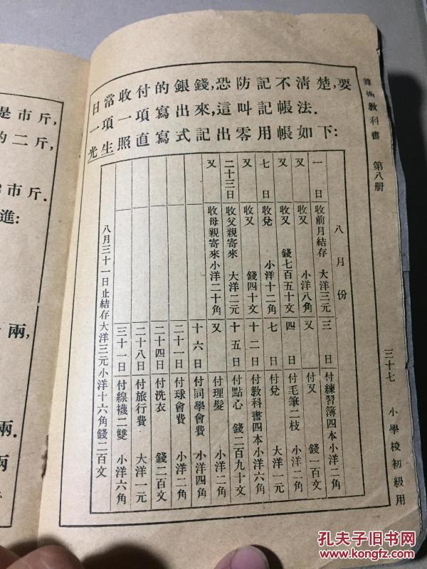 简谱公尺_儿歌简谱(3)