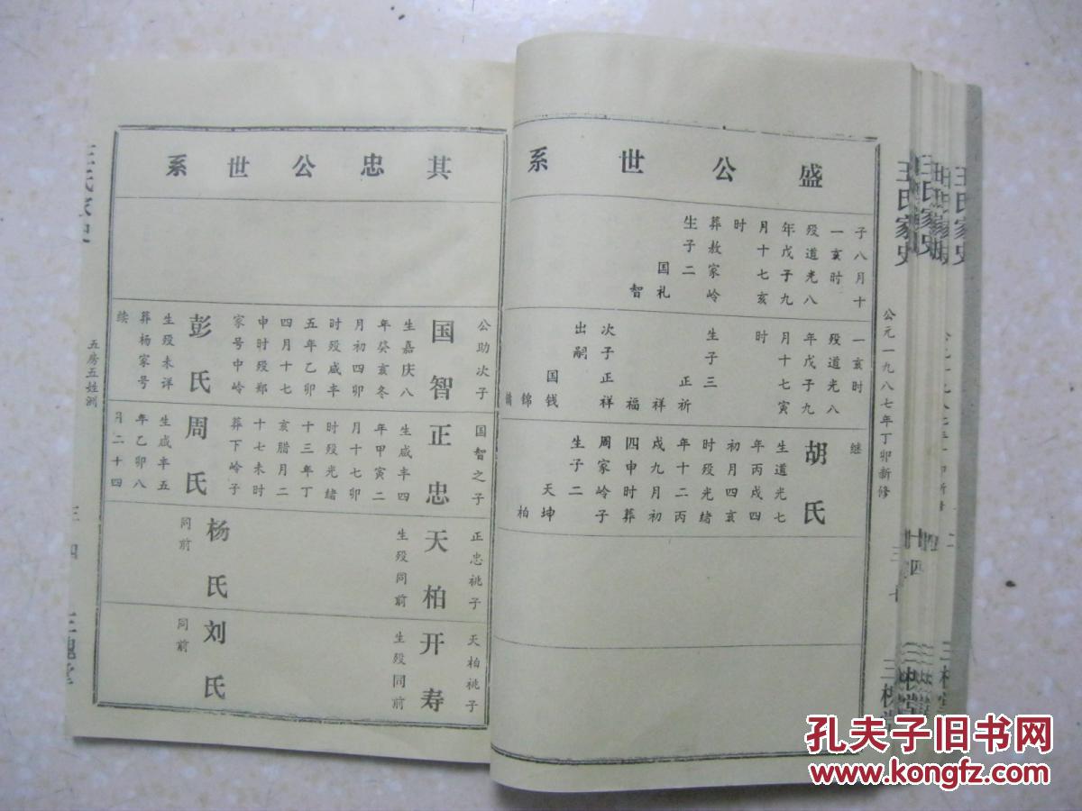 王氏家史(王氏家谱,三槐堂,五房五姓洲.辈字:国正天开运阳为孝)
