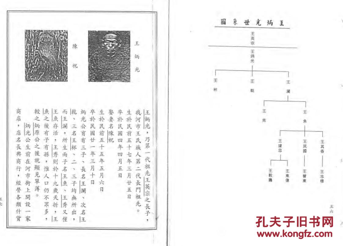 家谱------王氏家谱 泉州河市沔阳支 16开 136页 原件
