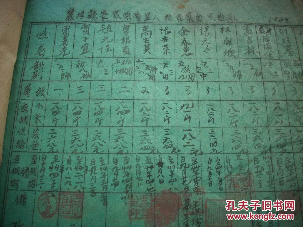 1943年-襄垣县安家荣誉军人-粮食菜金花名册 襄垣县武