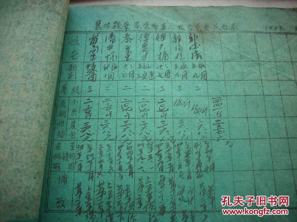 1943年-襄垣县安家荣誉军人-粮食菜金花名册 襄垣县武