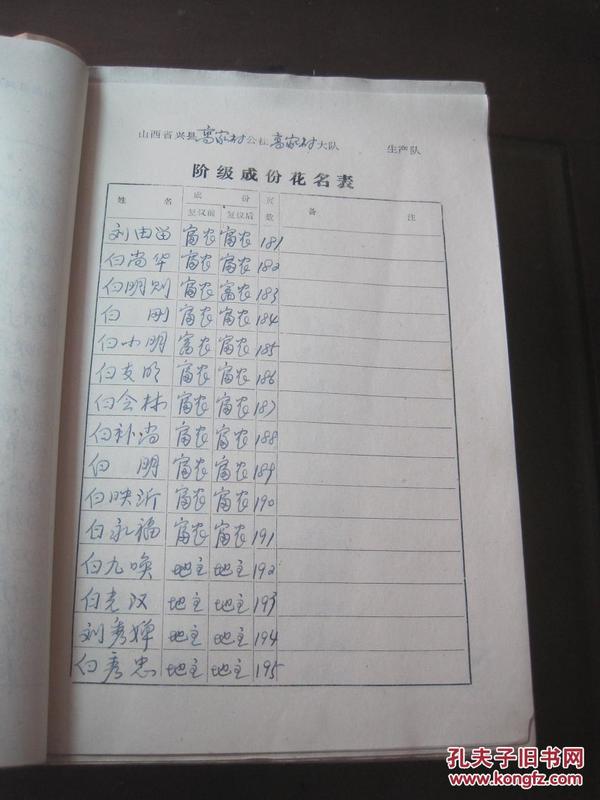 阶级成分登记册是人口普查的一种吗