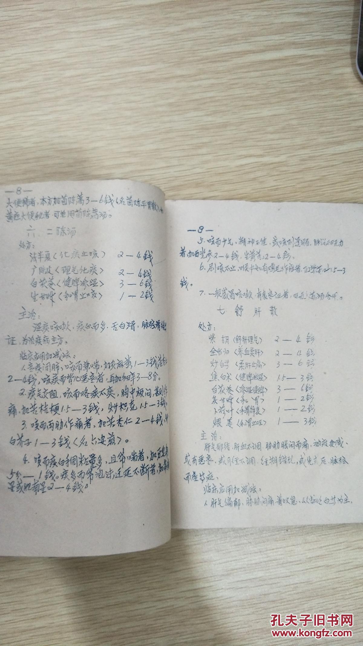 常用方剂临床加减法(附:四物汤的临床运用,油印)