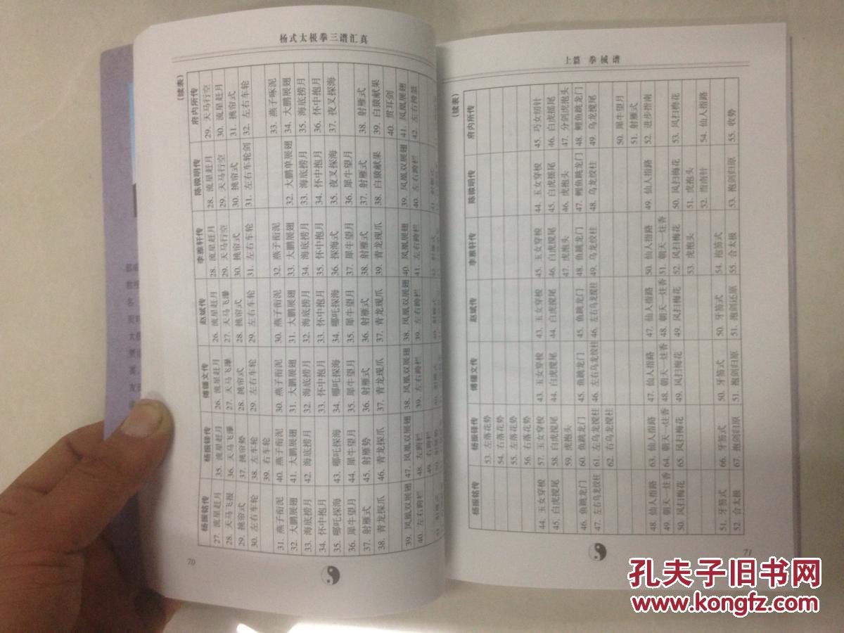 杨式太极拳三谱汇真