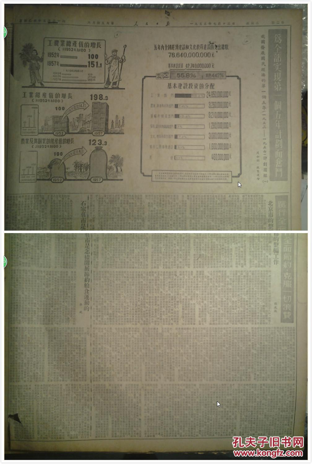 1953年中国的gdp是多少_对比中日人均GDP历史,来看改革开放以来GDP有无水分(2)
