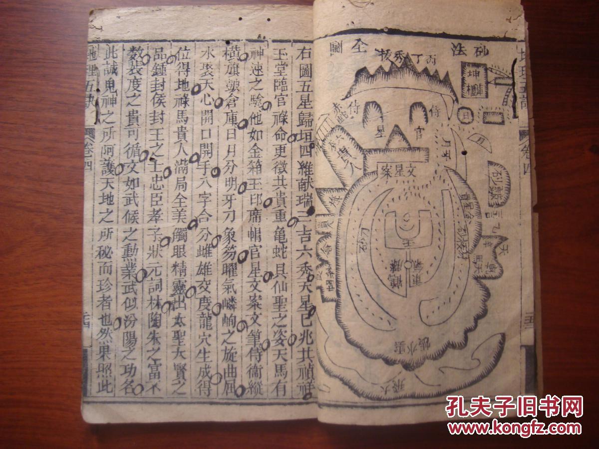 清朝地理五诀风水地理书线装木刻本三册八卷全