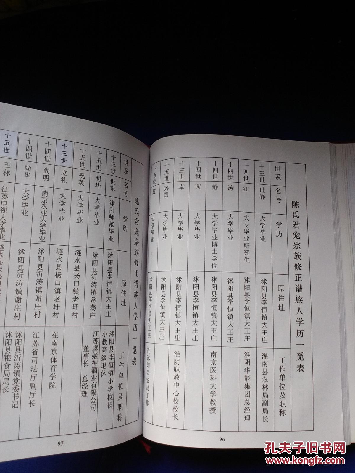 义门堂陈氏族谱陈氏族谱君宠宗族修正谱沭阳涟水等地