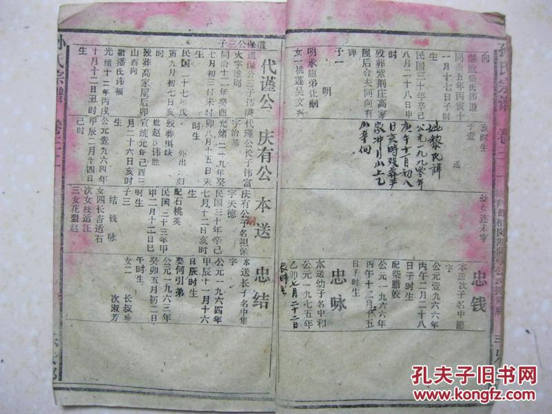 孙氏家史(卷三二,孙氏宗谱,富春堂,乐安郡.辈字:道代庆本忠良)