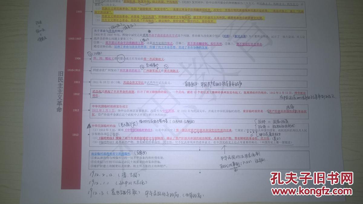 【图】2017年思想政治理论思维导图 (马原分册