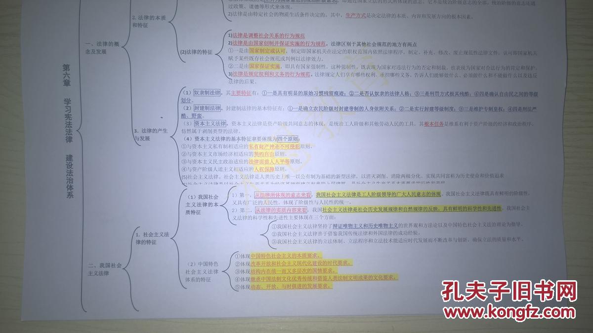 【图】2017年思想政治理论思维导图 (马原分册