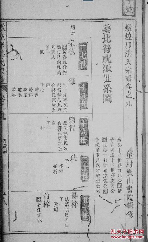 家谱----洪氏宗谱婺源炖煌郡支 昺公 二十四卷 16开 1180页 光绪癸卯